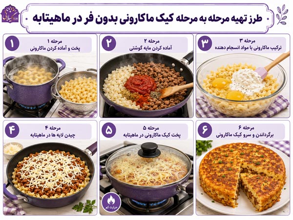 طرز-تهیه-مرحله-به-مرحله-کیک-ماکارونی-بدون-فر-در-ماهیتابه