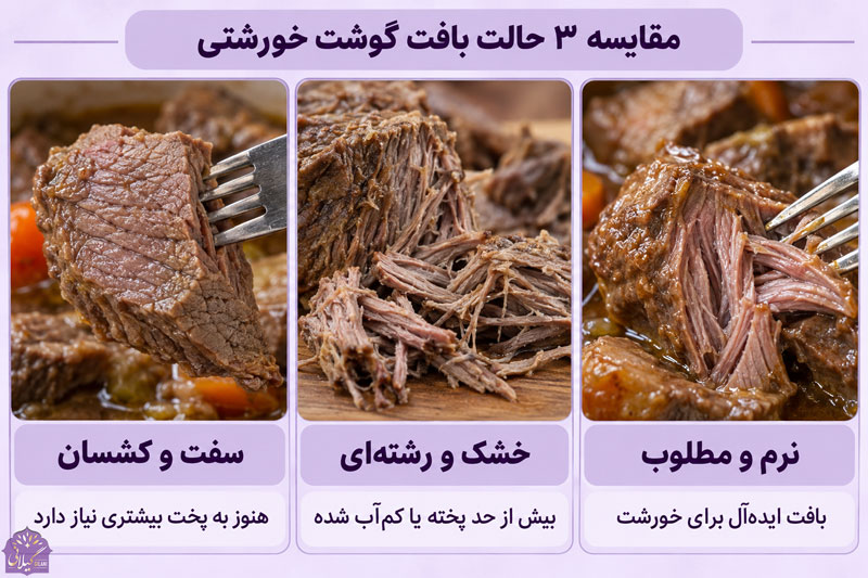 مقایسه-روش-های-پخت-گوشت