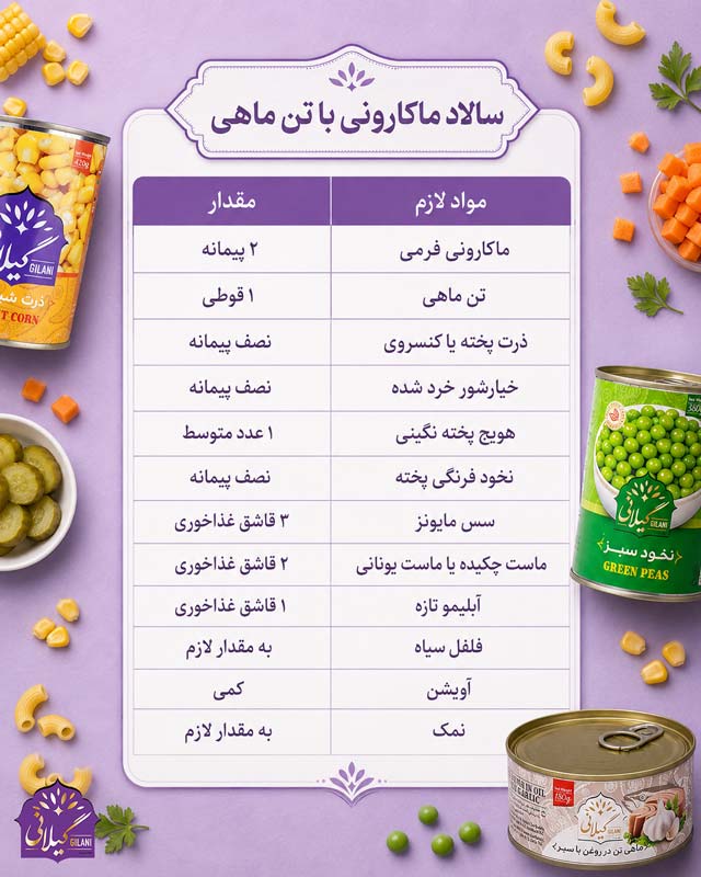 مواد-لازم-برای-تهیه-سالاد-ماکارونی-با-تن-ماهی