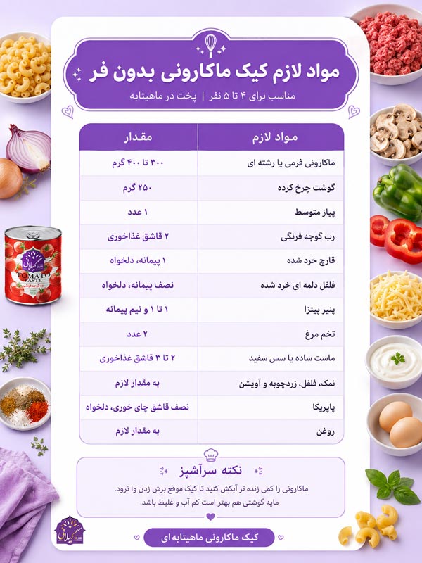مواد-لازم-کیک-ماکارونی-بدون-فر